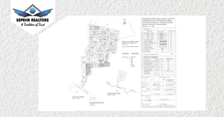 Kingdom Valley Islamabad Master Plan